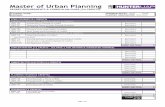 Master of Urban Planning · • URBP 733 Transportation Planning Methods and Models • URBG/URBP 787 Select topics in urban affairs & urban planning related to the concentration