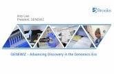 GENEWIZ Advancing Discovery in the Genomics Era-+Amy+Liao,+… · Consistent Growth through Market and Capability Expansion 97 2010 2014 2018 Revenue by Service Lab Locations Customers