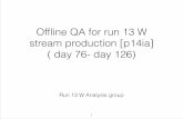 Ofﬂine QA for run 13 W stream production [p14ia] ( day 76 ...1).pdf · •1011 runs which have produced between day 76 and day 126, 1010 (one with sanity =0, exclude) used in the