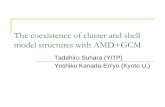 The coexistence of cluster and shell model …12 C Shell-model 0 MeV Energy 7.4 MeV 3 alpha clusters develop and various structure appears α condensed state 0 + 2 3 α threshold equilateral-triangular