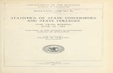 STATISTICS OF STATE UNIVERSITIES AND STATE · DrPAR1MENT OFTHEINTERIOR-BUREAUOFEDUCATIONBULLETIN,1924,No. 26 Got r--_ 1 STATISTICSOFSTATEUNIVERSITIES ANDSTATECOLLEGES o FORYEARENDING
