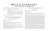 RULE MAKING ACTIVITIES - New York Department of State6504(not subdivided), 6507(2)(a), 6508(1), 6801-a, 6827(4); and L. 2011, ch. 21 Finding of necessity for emergency rule: Preservation