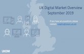 UK Digital Market Overview...** Duration for Instagram and Facebook may be overstated, numbers may be revised after this report is published * 64,725 45,986 9,644 6,950 6,882 4,986