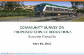 COMMUNITY SURVEY ON PROPOSED SERVICE REDUCTIONS Survey Results Documen… · Survey Results May 18, 2020. Community Survey on Proposed Service Reductions §Open for 7 days from Monday,