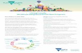 Planning - Planning - Living Locally 20 Minute Neighbourhood ......Living Locally 20 Minute Neighbourhood Pilot Program Plan Melbourne 2017-2050 Plan Melbourne 2017-2050 is a long-term
