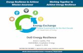 Energy Resilience to Achieve Working Together to Mission ... 2 - Energy Resilience Missi… · DoD Energy Resilience FY 2015 Utility Outages 43% Equipment 45% 5% 7% Act of Nature