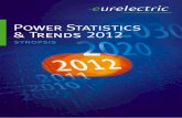 Power Statistics & Trends 2012 - Eurelectric...02 Power Statistics & Trends 2012 – synopsis Key Messages 2011-2012 After a decade of growth and a partial recovery in 2010 after the
