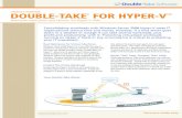 DBTK for Hyper-V - IT-Administrator... +49 (0) 69 689 777 6-0 PRODUCT OVERVIEW DOUBLE-TAKE ® FOR HYPER-V Consolidating workloads with Windows Server 2008 Hyper-V saves IT organizations