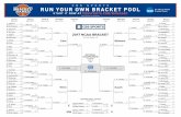 201 NCAA BRACKET€¦ · 2017 NCAA BRACKET All Times Eastern US Round 1 March 16-17 Round 2 March 18-19 Sweet 16 March 23-24 Elite Eight March 25-26 Final Four April 1 Elite Eight