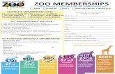 Oﬃce use - GS Initials ZOO MEMBERSHIPS...• 10% discount on camps, birthday parties, animal encounters, rentals, the Nature Store and Bison Grille purchases • Member Appreciation