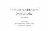 CY 2550 Foundations of Cybersecurity · 4. The Modern Criminal •2005 –Albert Gonzalez steals 46 million ... •Automated attacks carried out by adversarial AIs •Remote and deadly