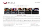 first schools & corporate government ... - AED Defibrillators · National Multi-Brand AED Defibrillator Supplier AED’s (automated external defibrillators) save lives and here atAED