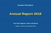 Annual Report 2018 - Bruegel€¦ · Background slides. Annual Report reflects EFB mandate Main tasks of the EFB Annual Report Assessment of fiscal stance Advance suggestions for