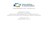 PROVIDER FILE LAYOUTS · 2017-11-03 · 35 Physical Therapist 36 Not Assigned 37 Occupational Therapist 38 School Based Health Center 39 Speech Therapist 40 DME Provider 41 Registered