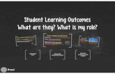 tutoring.mtsac.edu€¦ · degrees and certificates courses services Prezi What are Student Learning Outcomes (SLOs)? measurable statements about what students will think, SLOs are