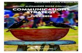 MOUNT ALEXANDER SHIRE COUNCIL COMMUNICATIONS … · 2018-09-13 · INTRODUCTION Mount Alexander Shire Council plays an important role in shaping the future of the region. As a local