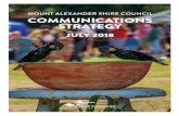 MOUNT ALEXANDER SHIRE COUNCIL COMMUNICATIONS … · 2019-03-06 · for people to join council-decision making processes, and update our intranet with new tools and templates for staff.
