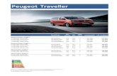 Peugeot Traveller...Peugeot Traveller standardutstyr DESIGN SIKKERHET- OG ASSISTENTSYSTEMER 17" aluminiumsfelger, 225/55 R17 ABS-bremser med bremsekraftfordeler Pack Look Elektronisk