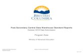 Post-Secondary Central Data Warehouse Standard Reports · 2017-01-05 · The Post-Secondary Central Data Warehouse reflects student-level data submitted by 21 of B.C.'s public post-secondary