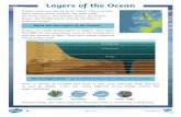 Layers of the Ocean...Number these ocean layers in order of how deep they are, with 1 being closest to the surface. 3 The Midnight Zone 1 The Sunlight Zone 5 The Trenches 4 The Abyss