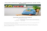 Annual monitoring report - European Commission · Internet information about milk (farms, cows, diary production and milk products Tasting classes, cooking workshops, other 1.125
