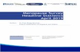 Menopause Survey Headline Statistics April 2019 · Menopause Survey Headline Statistics April 2019 Author: Dr Fran Boag-Munroe Police Federation of England and Wales Security classification
