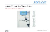 MenAMI pH-Redox 02 · 4 A-96.250.481 / 061015 AMI pH-Redox Safety Instructions AMI pH-Redox - Operator’s Manual This document describes the main steps for instrum ent setup, oper-ation