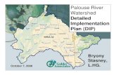 Palouse River Watershed · (Palouse Conservation District): ¾Tracking implementation ¾Project / consultant management ¾Grant writing and administration ¾Meeting facilitation Title