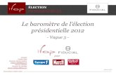 Le baromètre de l’élection présidentielle 2012 · 2018-03-15 · Page 2 ÉLECTION PRESIDENTIELLE Connection creates value Page Février 2012 1 - La méthodologie 2 - Les principaux