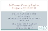 Jefferson County Radon Projects, 2016-2017 · 2017-04-27 · 524 Radon Kits Distributed Average of ~6 kits per facility 56 facilities have completed testing 13 Testing Underway; 28
