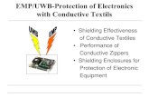 Shielding Effectiveness of Conductive Textiles ...homepage.alice.de/camp/publikation09.pdf · High Shielding Effectiveness Sensitive against mechanical Stress. Synthetic Fibres Silver
