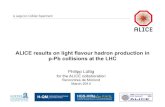 ALICE results on light flavour hadron production in p-Pb ...moriond.in2p3.fr/QCD/2014/FridayAfternoon/Luettig.pdf · • differentiate between initial and final state effects •