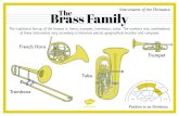 Instruments of the Orchestra The Brass Fålñil The traditional line … · 2020-07-14 · Instruments of the Orchestra The Brass Fålñil The traditional line-up of the brasses is: