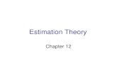 Estimation Theory - University of Texas at Dallasaldhahir/6343/Ch12.pdf · Estimation Theory Chapter 12. Linear Bayesian Estimators • Optimal MMSE Bayesian estimators in general