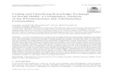 Coding and Classifying Knowledge Exchange on Social Media ... · Coding and Classifying Knowledge Exchange on Social Media: a Comparative Analysis of the #Twitterstorians and AskHistorians