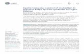 Spatio-temporal control of mutualism in legumes helps spread …gokhalechaitanya.github.io/papers/Daubech_eLife_Sciences_2017.pdf · Ce´cile Pouzet3, Marie-Christine Auriac1,3, Chaitanya