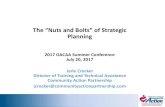 The “Nuts and Bolts” of Strategic Planning - OACAAoacaa.org/wp-content/uploads/2015/08/Strategic-Planning...The “Nuts and Bolts” of Strategic Planning 2017 OACAA Summer Conference