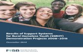 RESULTS OF SUPPORT SYSTEMS FOR RURAL HOMELESS YOUTH … · Results of Support Systems for Rural Homeless Youth (SSRHY), Demonstration Projects 2008-20151. 1. Executive Summary. This