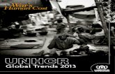 Global Trends 2013 - UNHCR · 2019-11-14 · 2 UNHCR Global Trends 2013. 6 0 + y e a r s a e 4 % Lebanon hosted the largest number of refugees in relation to its national population,