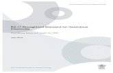 RS17 - Recognised standard for hazardous chemicals · RS17: Recognised standard for hazardous chemicals Page 3 This document is issued in accordance with PART 5 – Recognised standards
