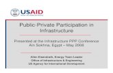 Public-Private Participation in Infrastructure · 2010-12-10 · Public-Private Participation in Infrastructure Presented at the Infrastructure PPP Conference Ain Sokhna, Egypt –