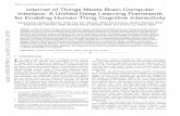 JOURNAL OF LA Internet of Things Meets Brain-Computer ... · JOURNAL OF LATEX CLASS FILES, VOL. 14, NO. 8, AUGUST 2015 1 Internet of Things Meets Brain-Computer Interface: A Uniﬁed