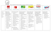 Party manifestos German federal elections: positions on ... · parties and possibilities proposals to engage them of Germany, France, and In near future, revision of ... Party manifestos