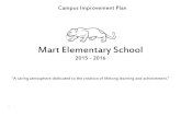 Mart Elementary School Campus Plan 15-16.pdf · 4 Mart Elementary School Campus Objectives OBJECTIVE 1: Parents will be full partners with educators in the education of their children.