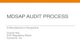 MDSAP AUDIT PROCESS · 2017-03-30 · FIRST –General 21 CFR 820 Questions 1 Verify that a quality manual, management review, and quality management system procedures and instructions