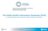 The Public Health Information Standards (PHIS) · Populations: Products • Population mortality estimation Population mortality is arguably the single most important measure of health