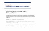 Dismantling Barriers: Innovative Diversity & Inclusion Programs · 2019-04-11 · Moderator: Jamal Watson, Diverse: Issues in Higher Education Wojtek Chodzko-Zajko, Dean of the Graduate