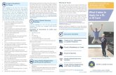 What it takes to Apply for a DL or ID Card - dps.texas.govDL-57 rev.03.06.18 Creating a faster, easier, friendlier driver license experience and a safer Texas Texas Driver License