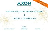 CROSS-SECTOR INNOVATIONS LEGAL LOOPHOLES · Testimonial as to positive effects by former cancer patient 6 . ... Product definitions Medicinal product: any product aimed at curing,