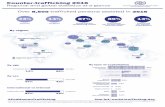 reliefweb.intreliefweb.int/.../files/resources/CT2016_WDATIP_EN.pdf · Counter-trafficking 2016 Regional and global statistics at-a-glance International Organization for Migration